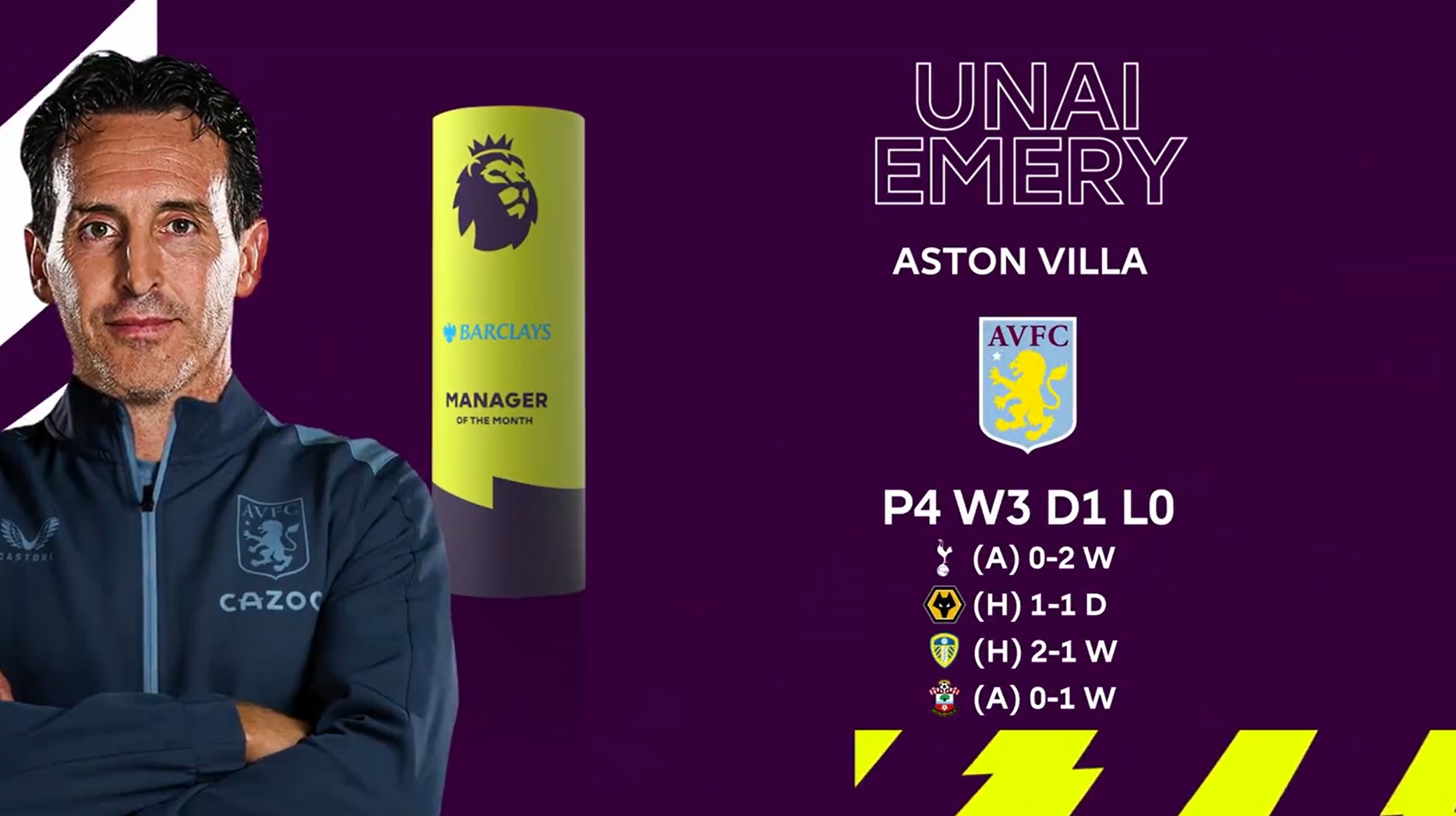 这位年轻选 这位年轻选